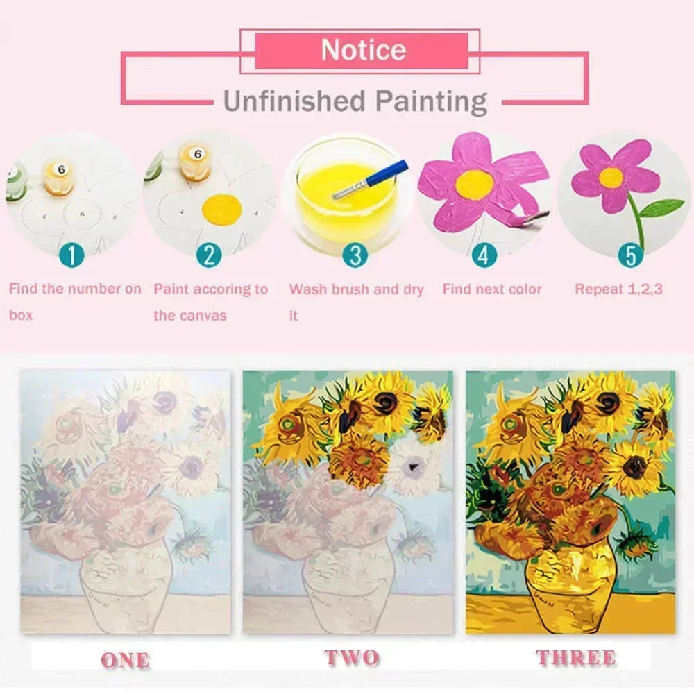 Numaralara Göre Boyama Kitleri - Japanese Women Lifestyle incelemesi ve fiyatı